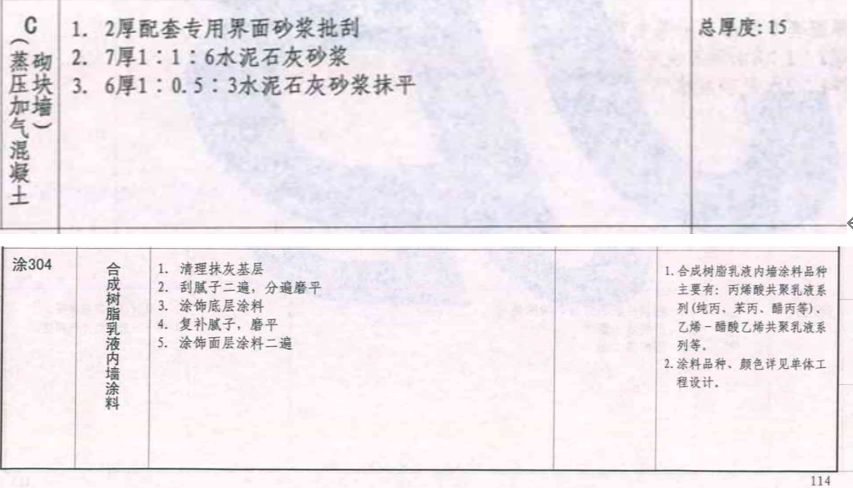 墙面