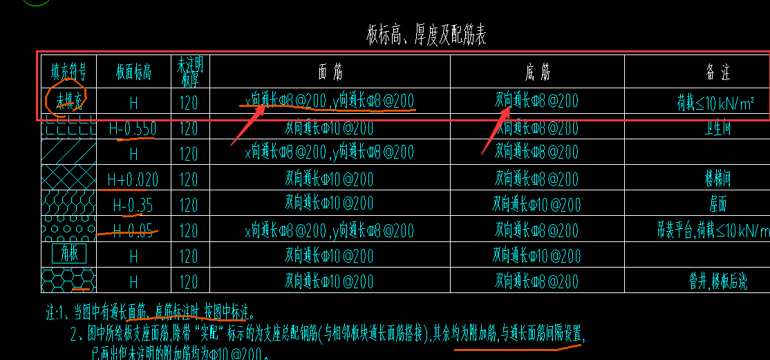 面筋