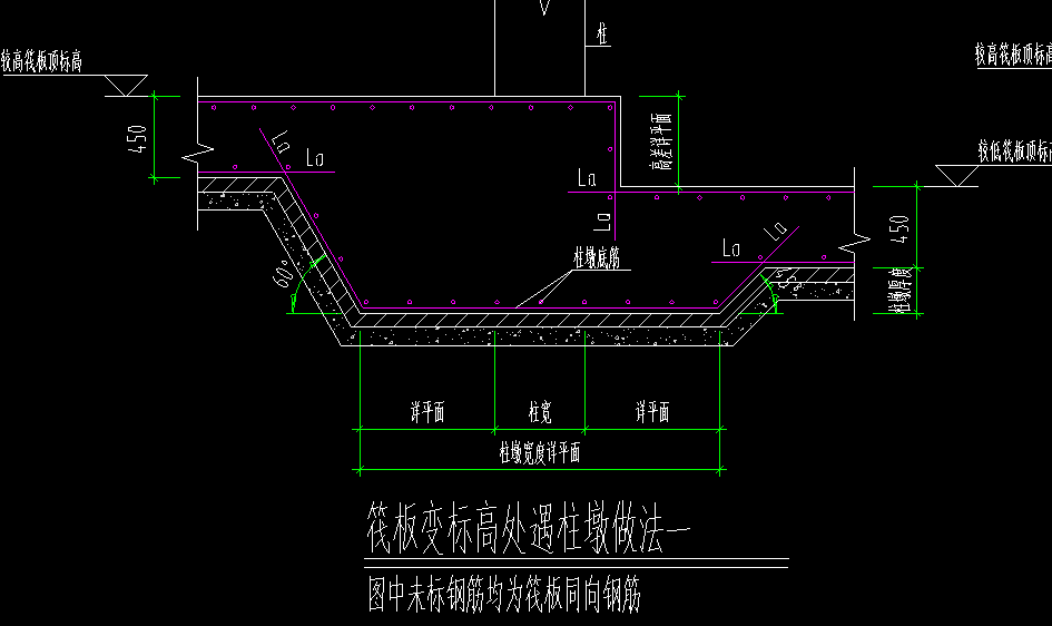 柱墩