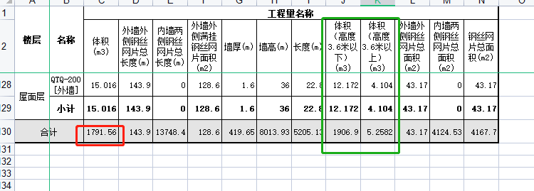 墙工程量