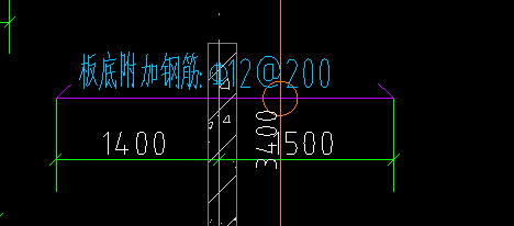 分布筋