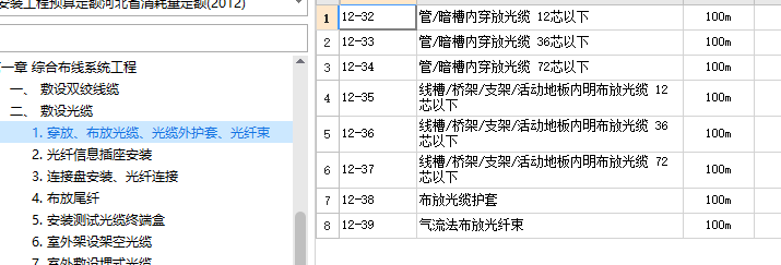 光纤套什么清单