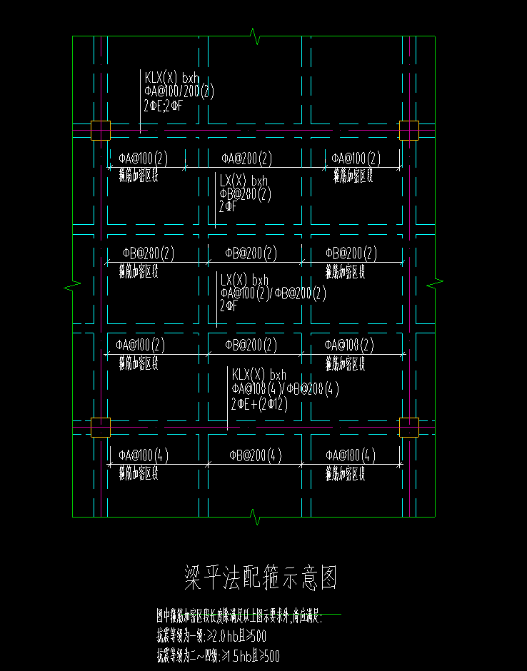 箍筋