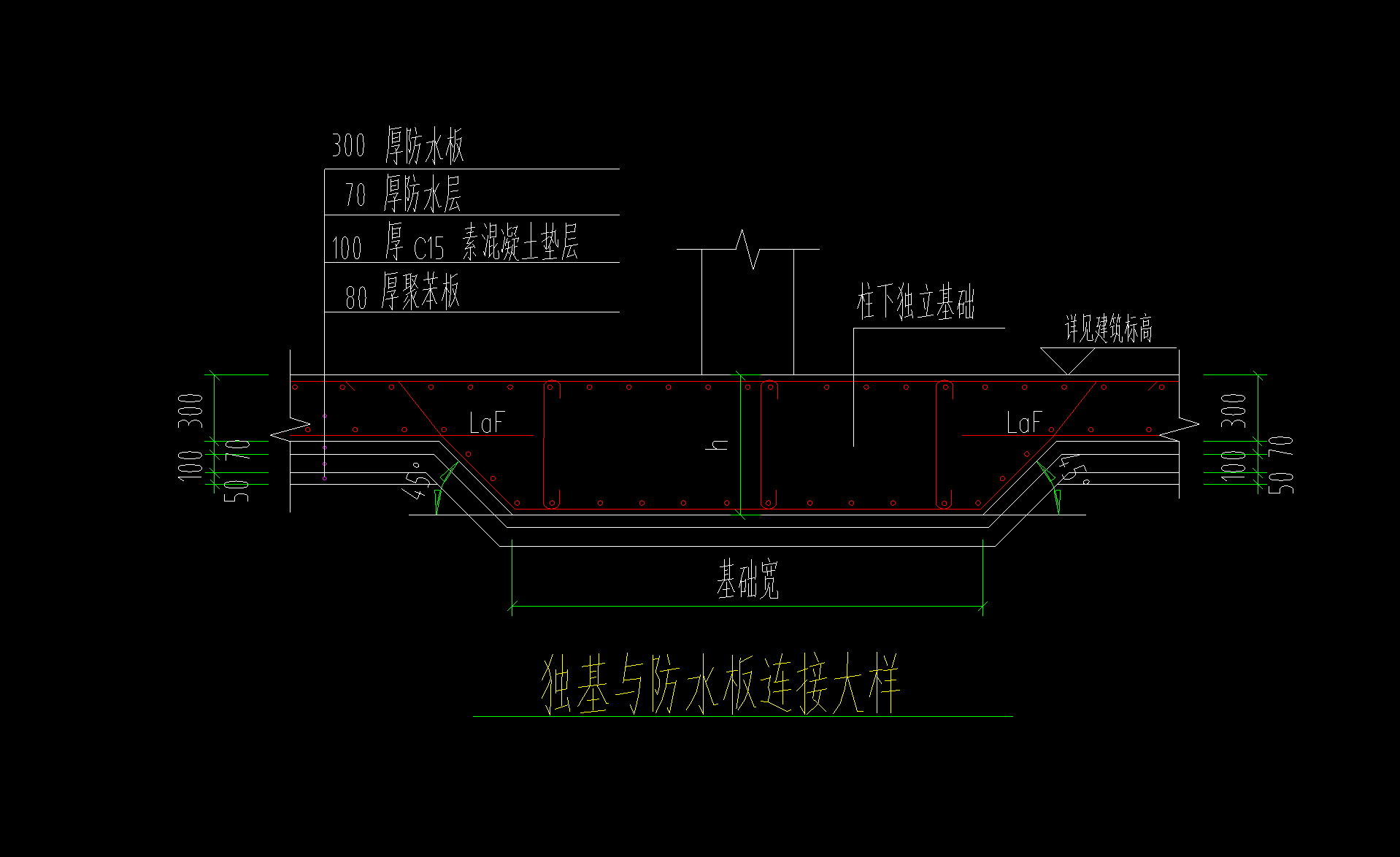 柱墩