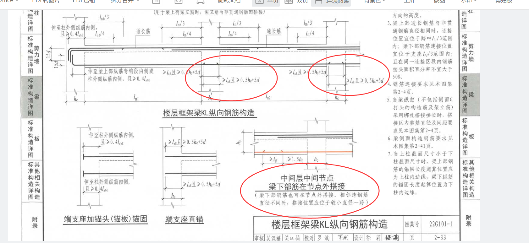 梁底