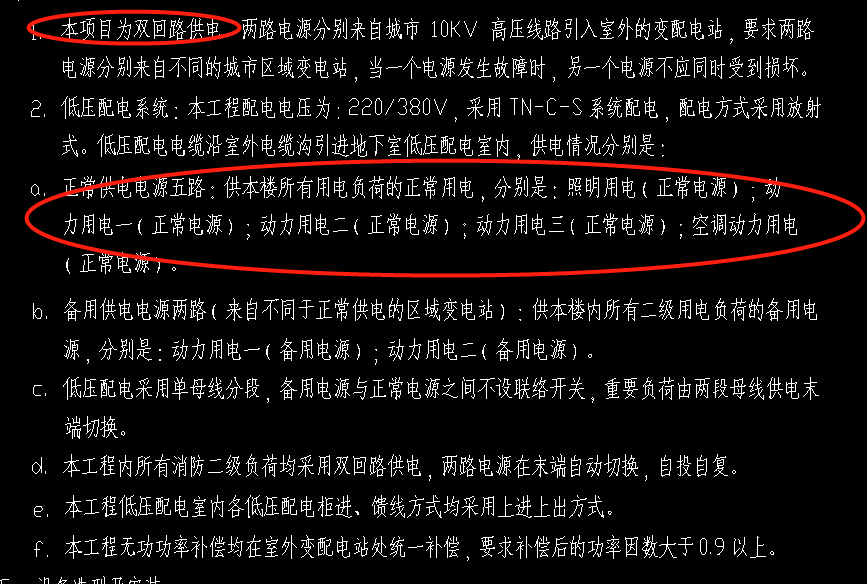 算量