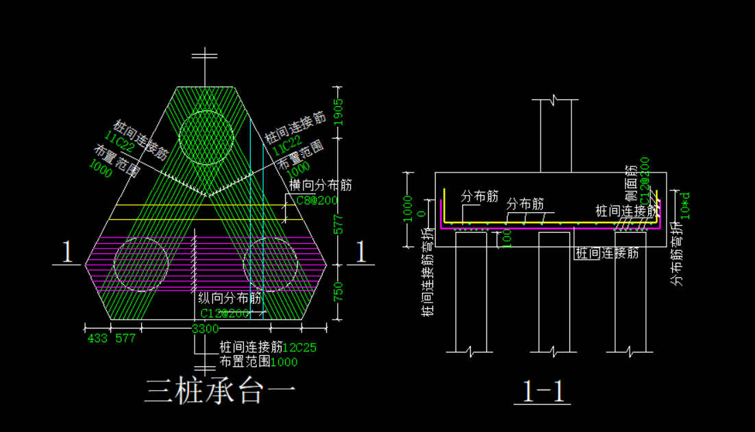 桩承台