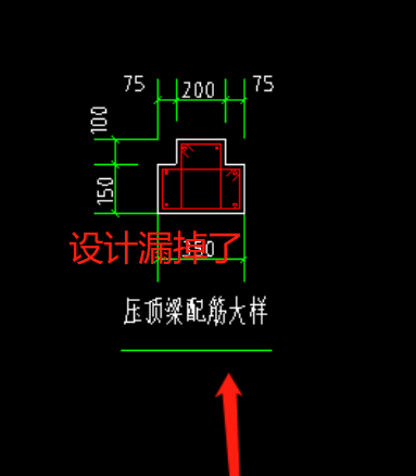 间距