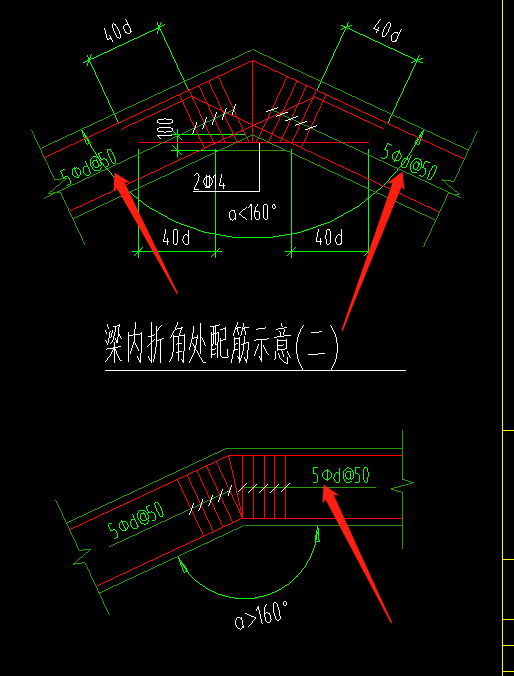 折梁