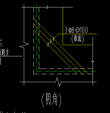 怎么布置