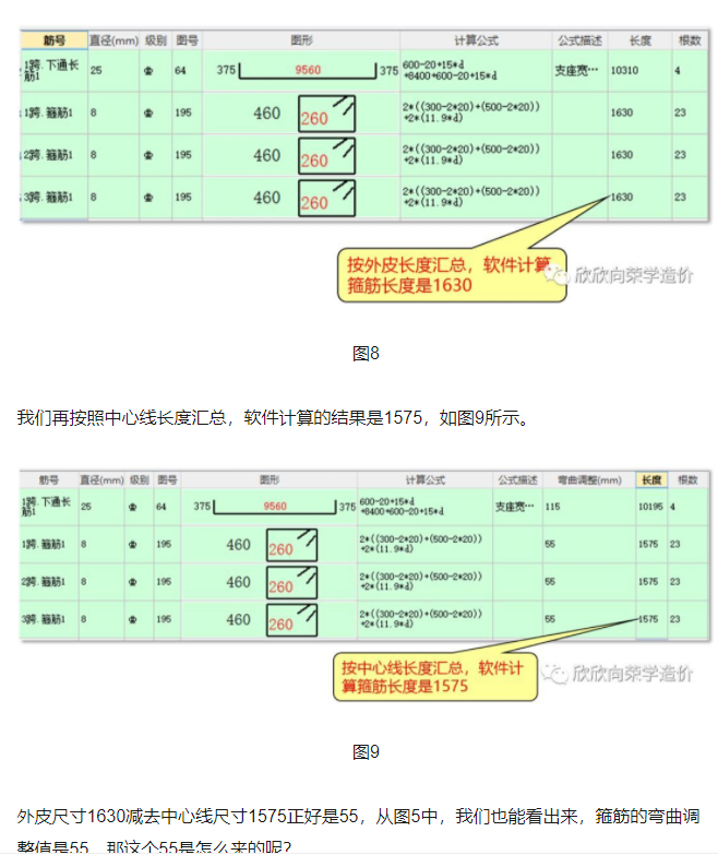 中心线