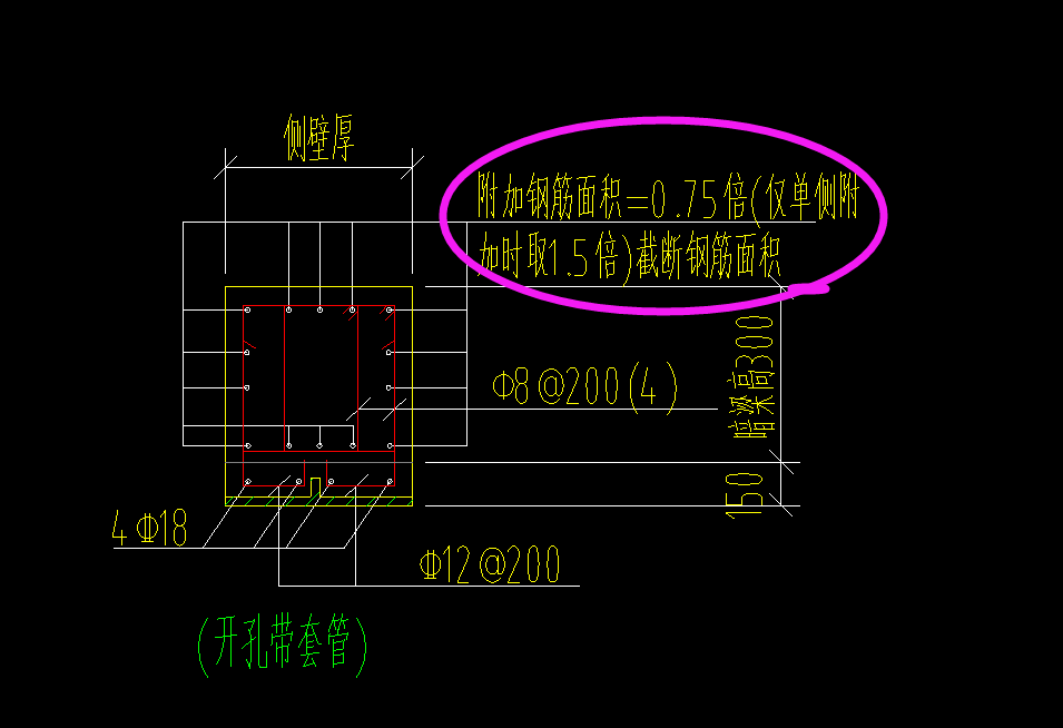 附加钢筋