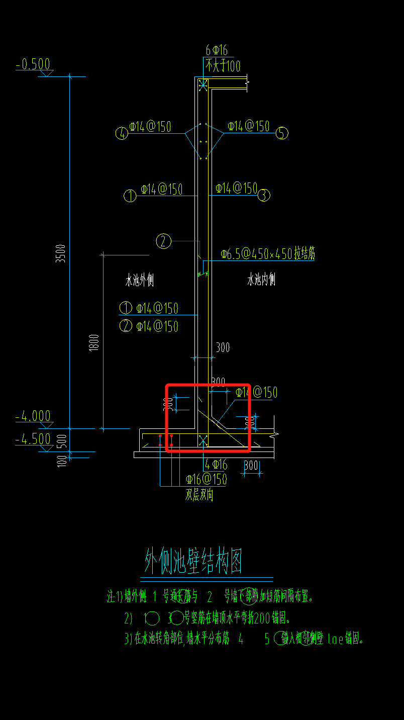 筏板基础