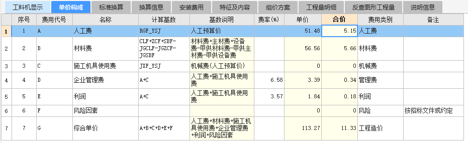 子目单价