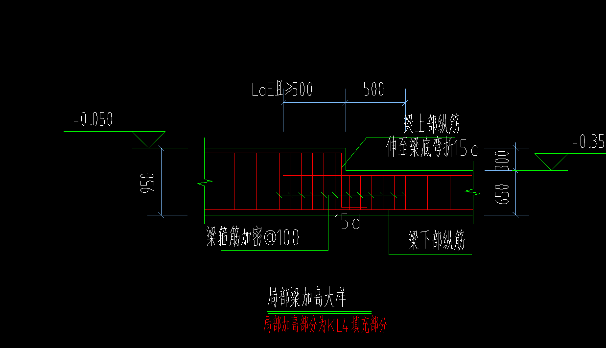 钢筋怎么