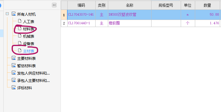 主材