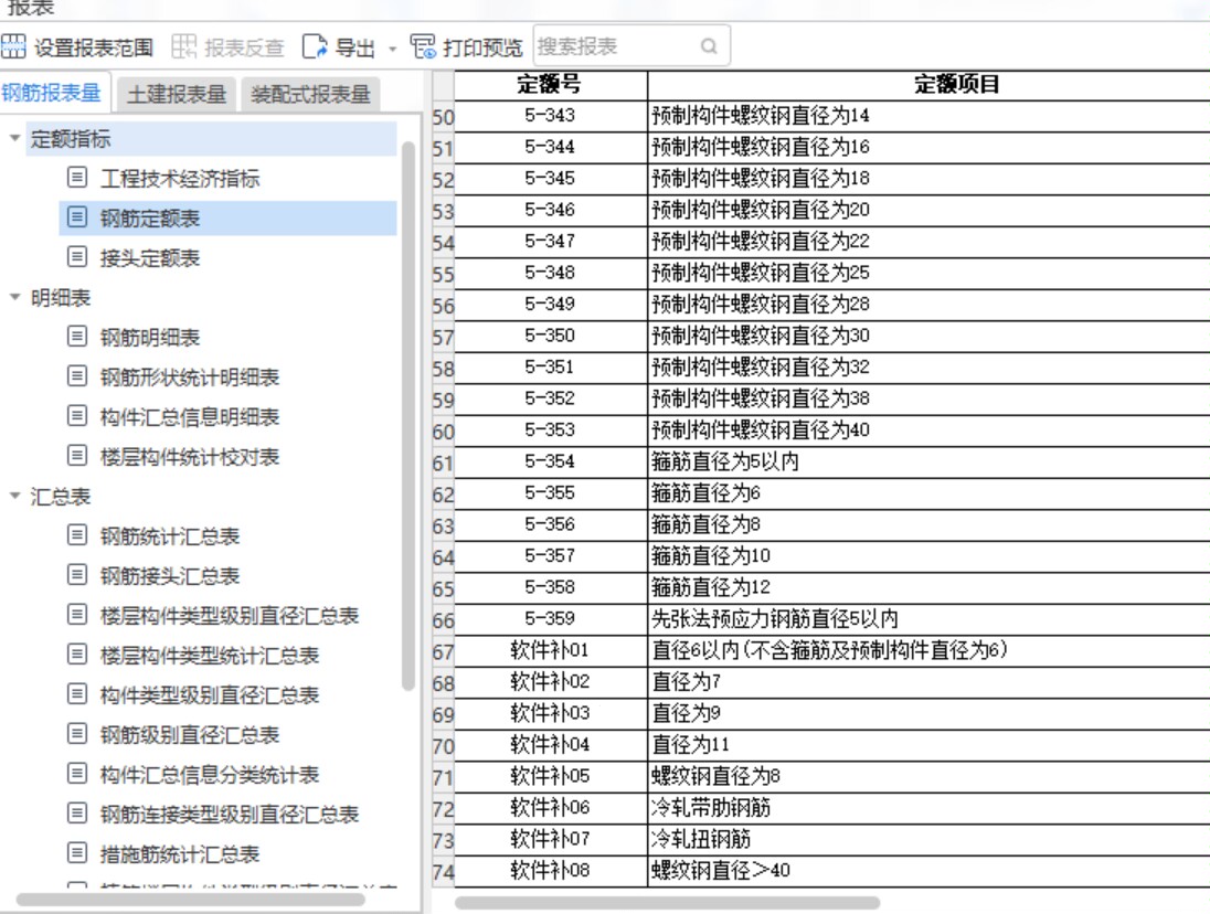 通长筋信息