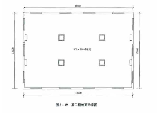 块料