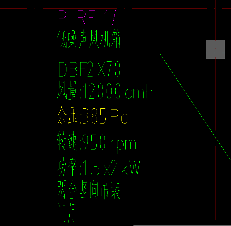 设备数量