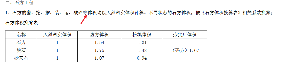 石方回填