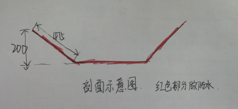柱墩