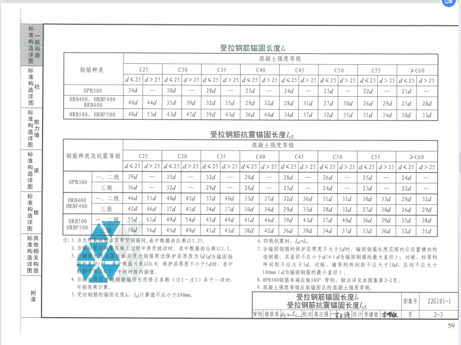 上部
