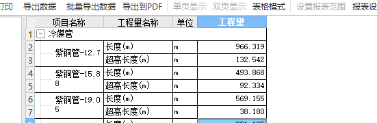 算量