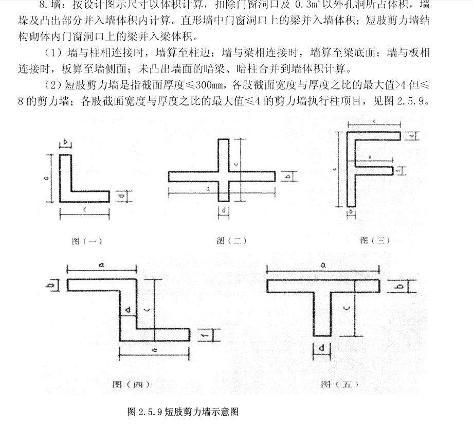 厚度