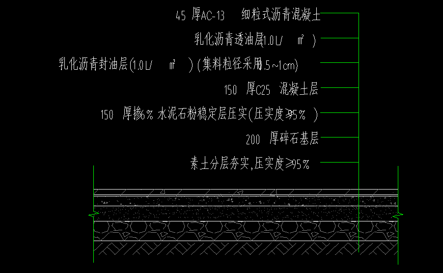 定额