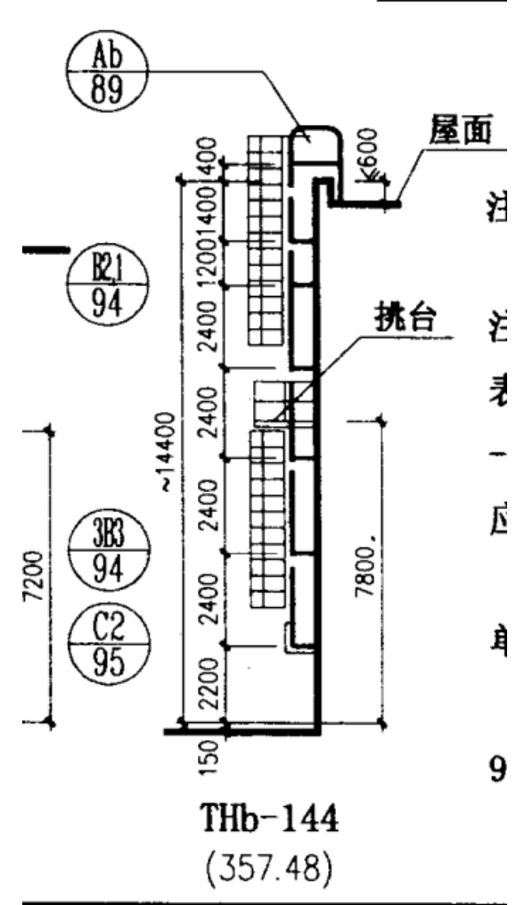 总重