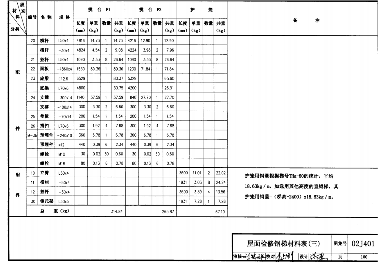 广东省