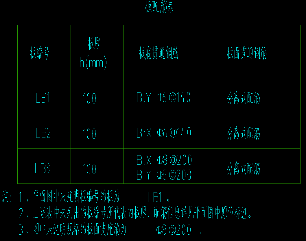 板分离式配筋示意图图片