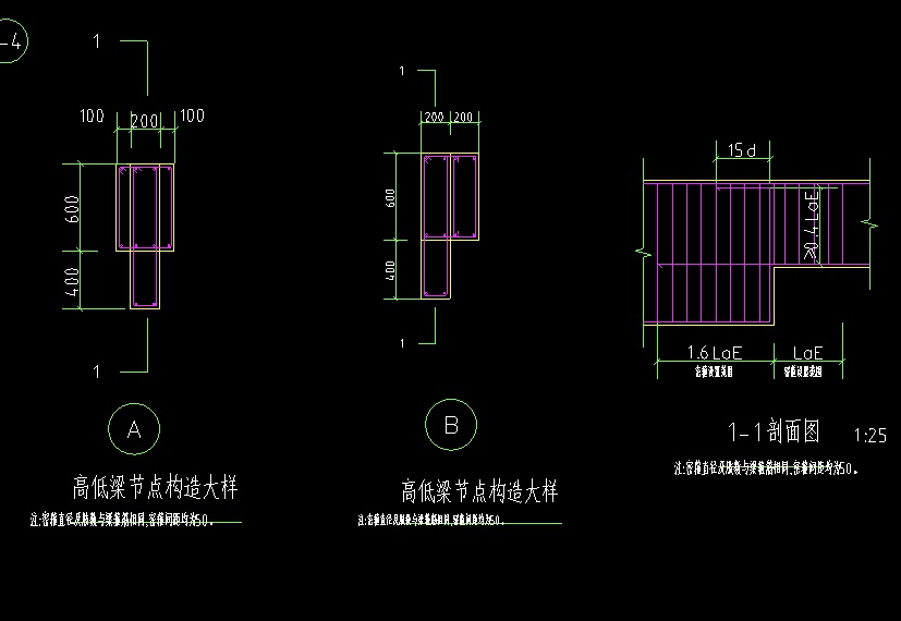 截面