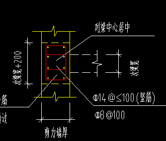 剪力墙