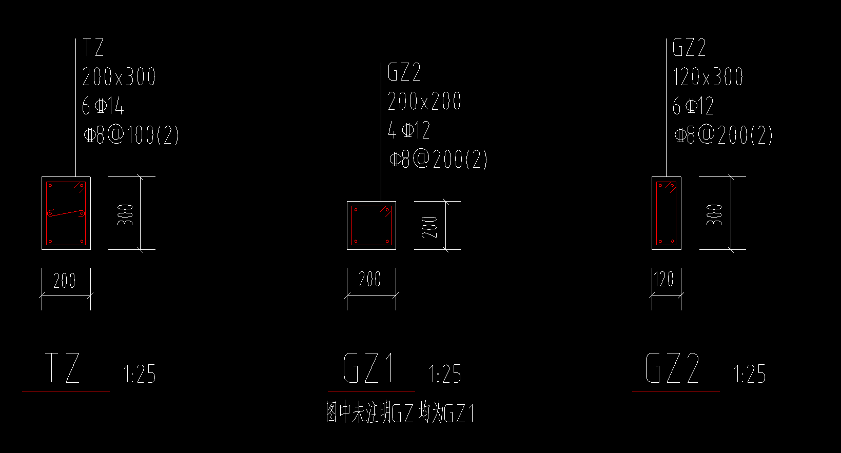 柱子