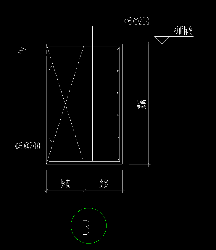 怎么布置