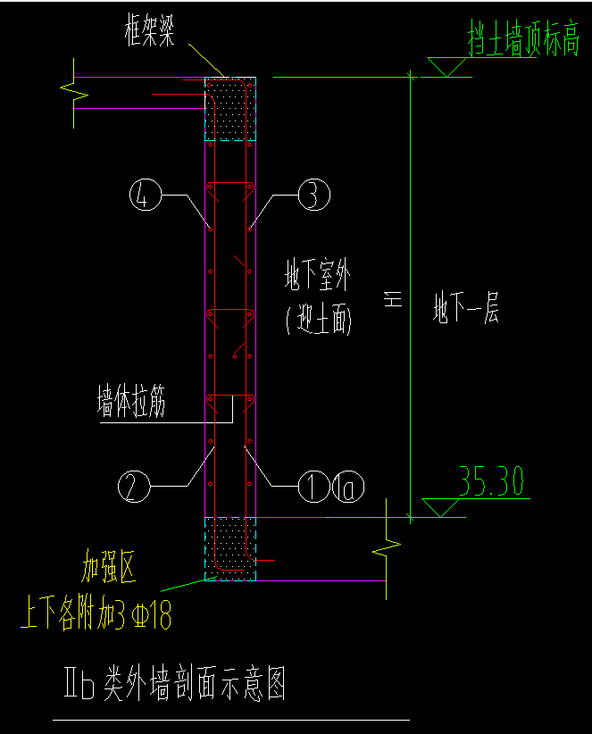 剪力墻