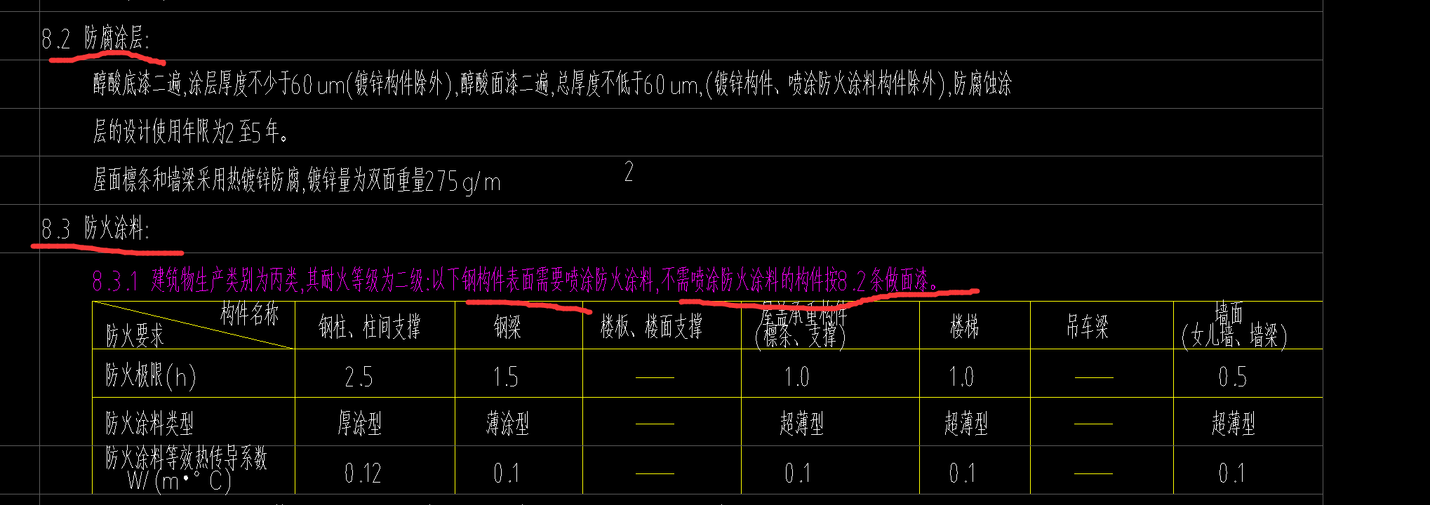 钢结构