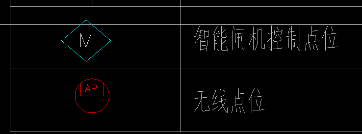 定额