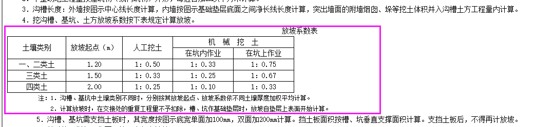 放坡系数