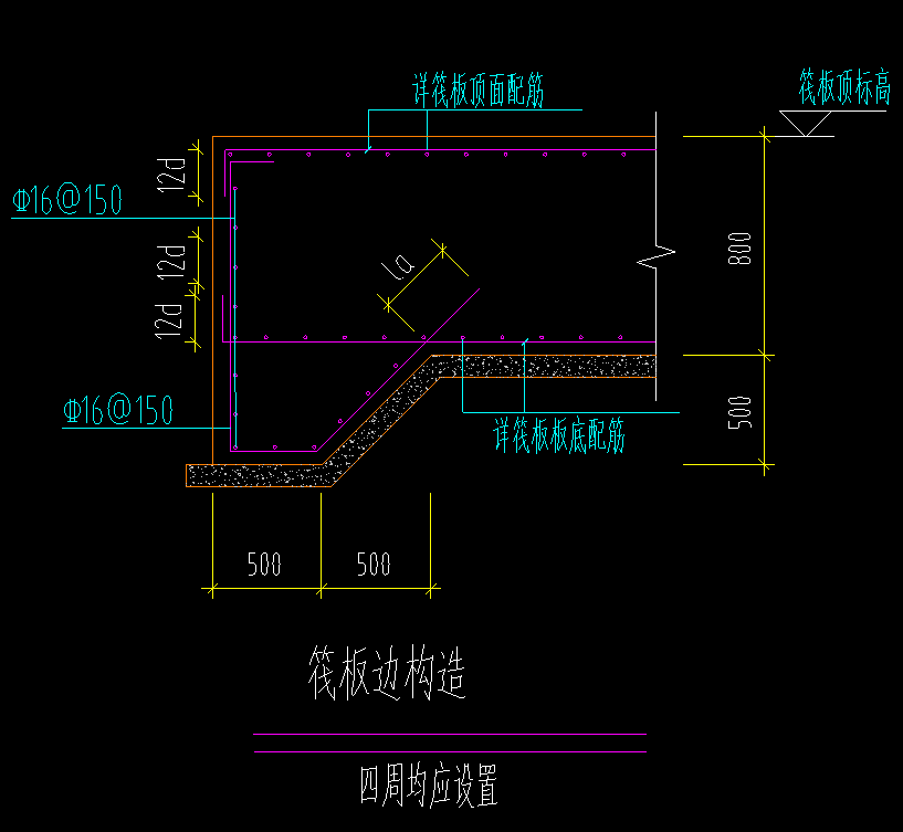 设置边坡