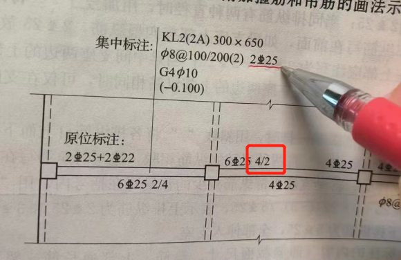 集中标注