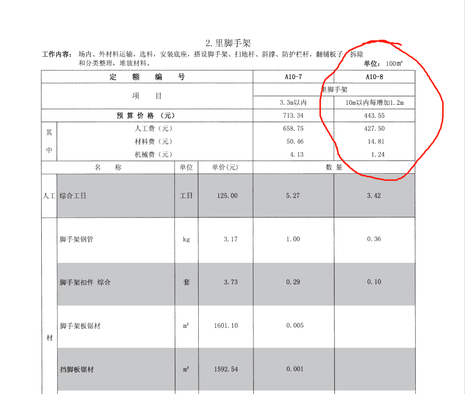 脚手架