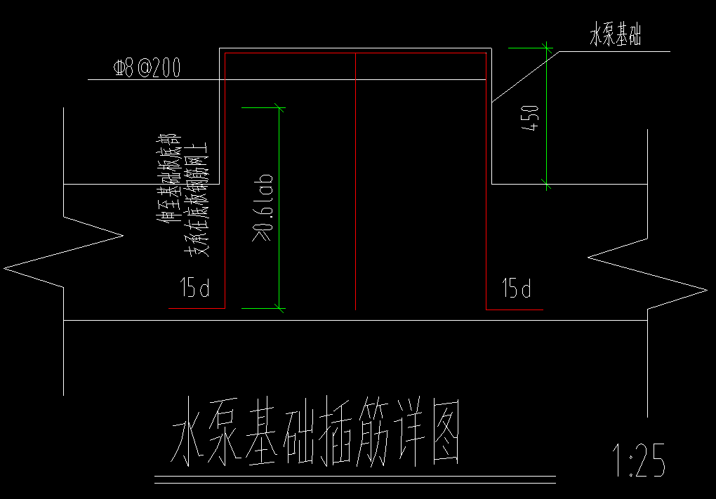 怎么布置