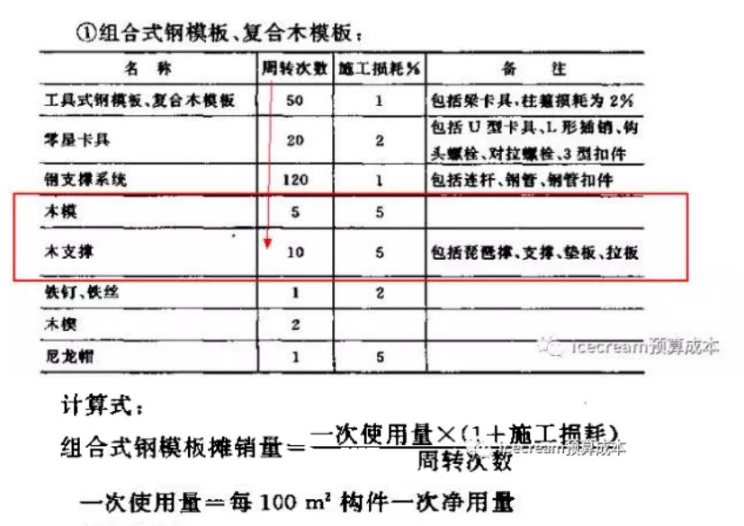 不符