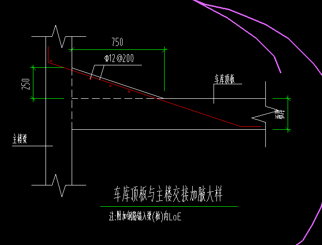 加腋