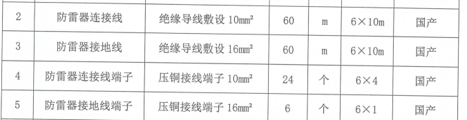 接线端子