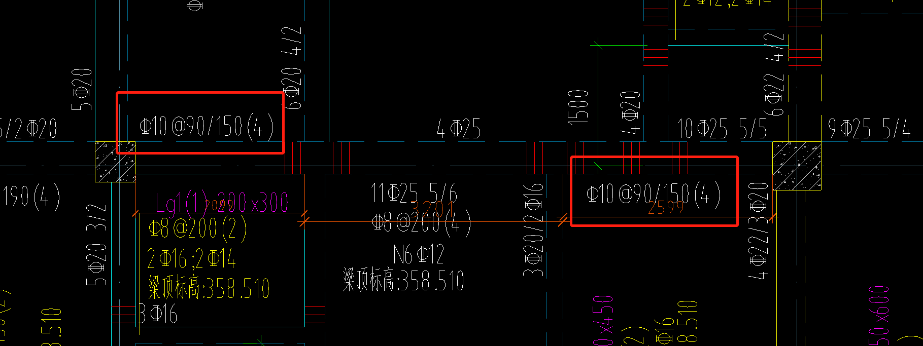 加密区