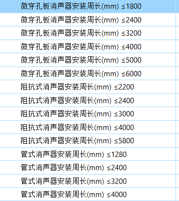 通风工程