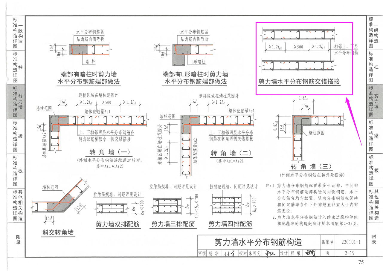 施工搭接